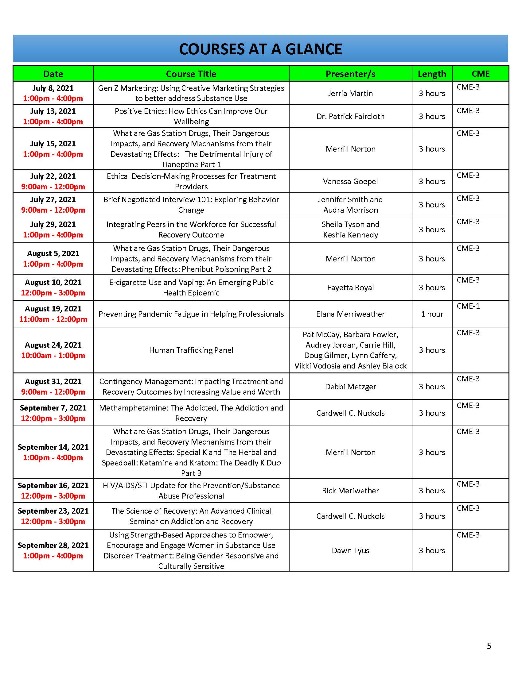 Alabama School of Alcohol and other Drug Studies JulySeptember 2021